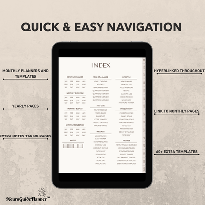 The Neuroguide Digital Planner (2026) Undated For iPad & GoodNotes
