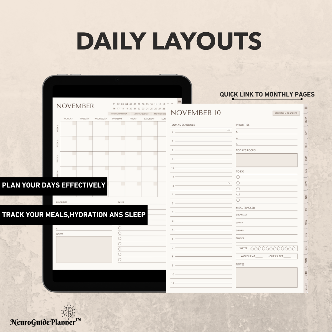The Neuroguide Digital Planner (2026) Undated For iPad & GoodNotes