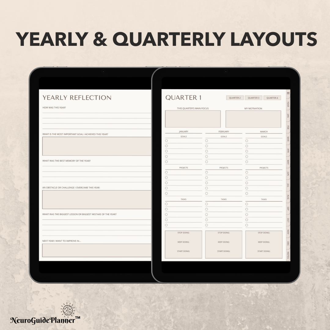 The Neuroguide Digital Planner (2026) Undated For iPad & GoodNotes